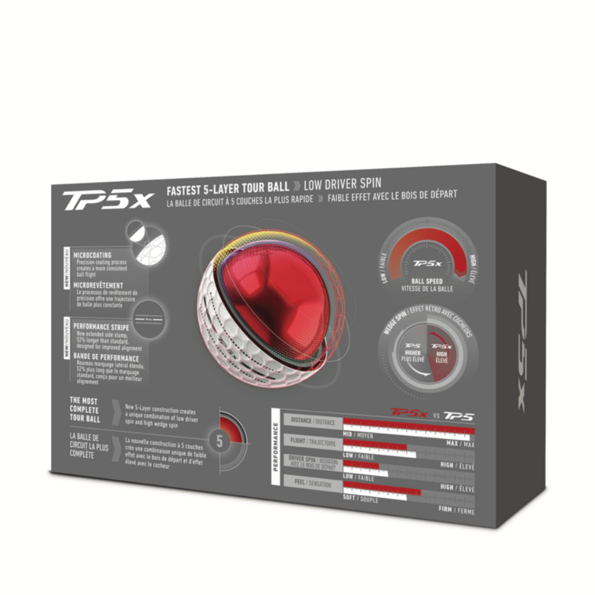 TaylorMade Bolas TP5x Performance Stripe 2026 (caja de 6) - GolfCenter.fr