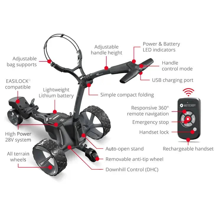 Chariot électrique Motocaddy M-E Remote