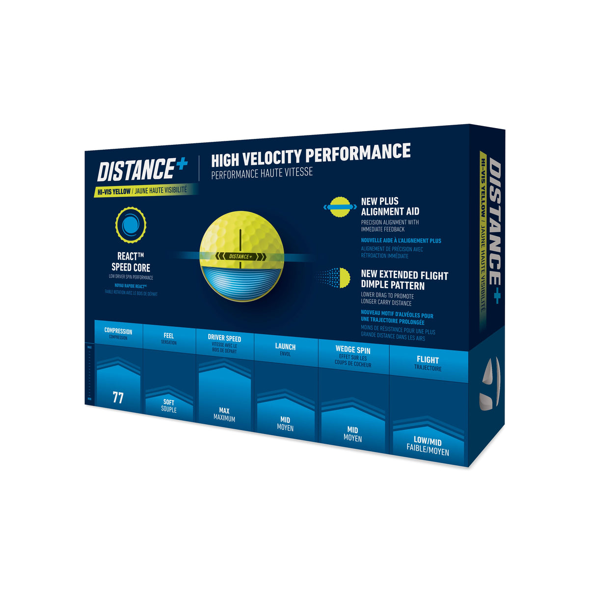 TaylorMade Bolas Distance + Amarillo 2025 (caja de 12)