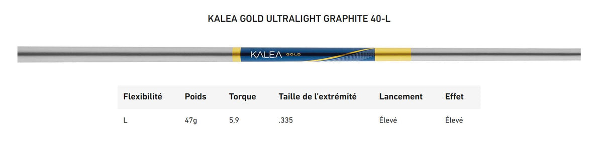 TaylorMade híbrido Kalea Gold