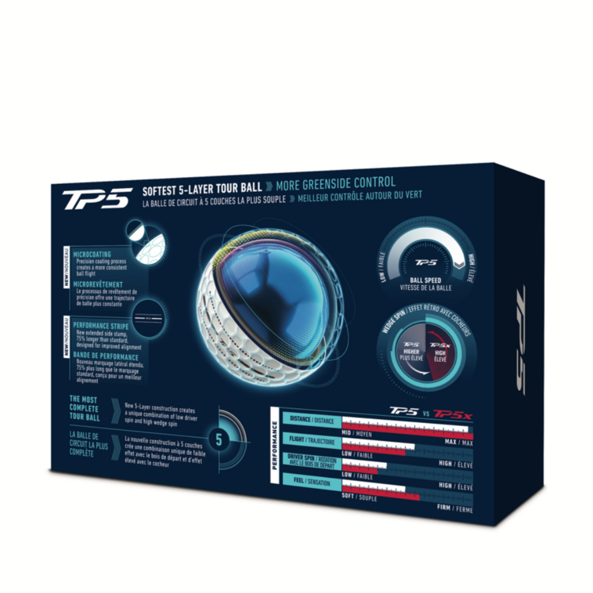 TaylorMade Bolas TP5 Performance Stripe 2026 (caja de 6) - GolfCenter.fr