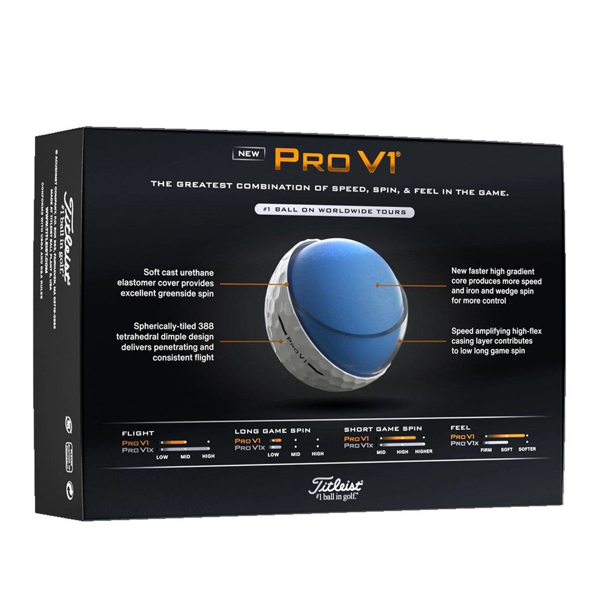 Titleist PRO V1 2025 (boite de 12)
