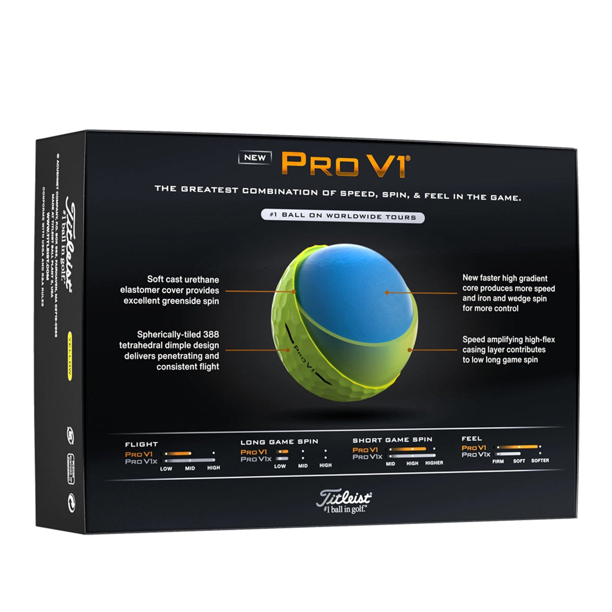 Titleist PRO V1 Jaune 2025 (boite de 12)